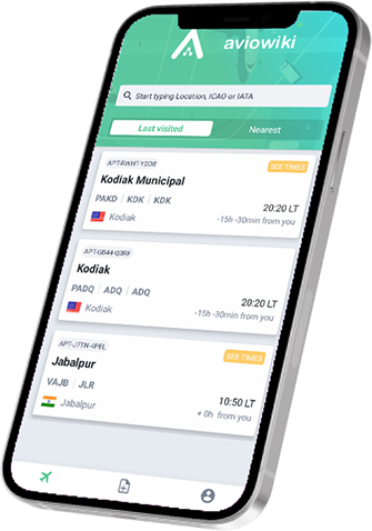 Cost of Mobile App Development
